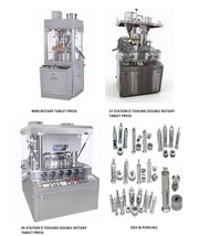 offer machine